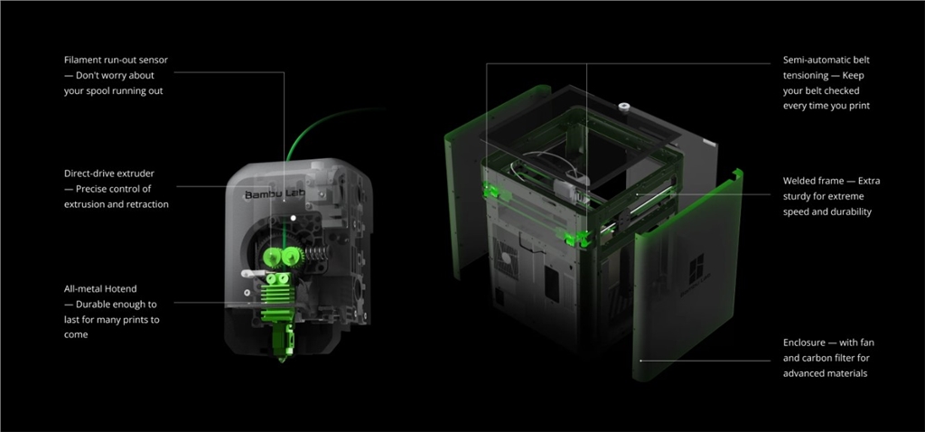 Bambu Lab P1S 3D printer advanced features Bambu Lab P1S 3D printer advanced features