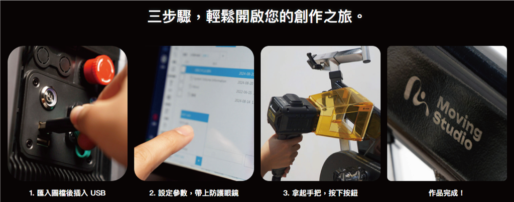 簡單操作 簡單操作