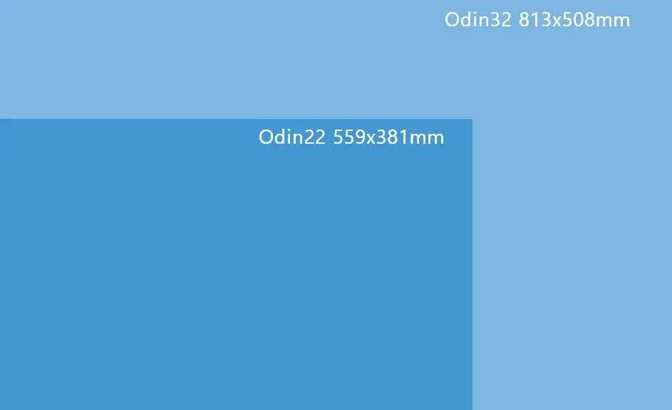Thunder Laser Thunder Bolt Pro 22 / 32 工作區(qū)域