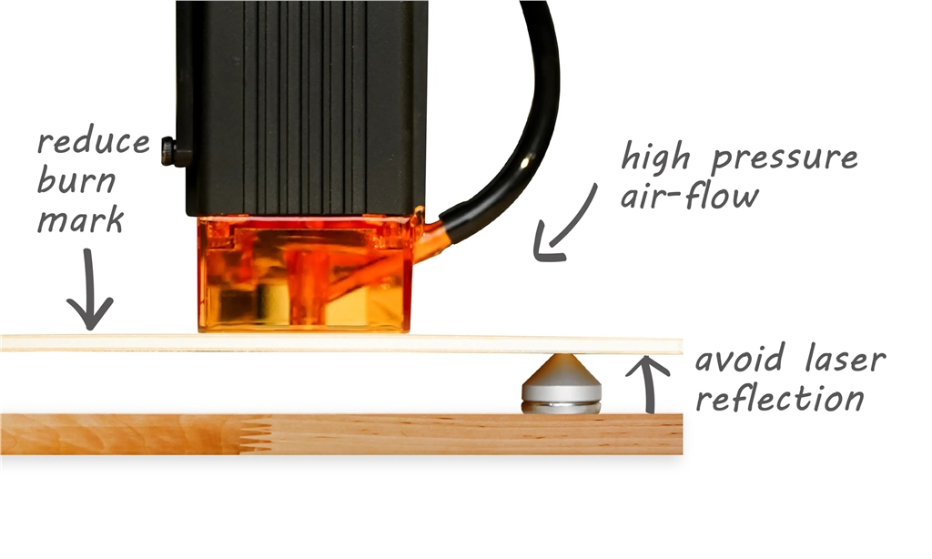 Lazervida 10W Diode Laser Cutter accessories benefit Lazervida 10W Diode Laser Cutter accessories benefit