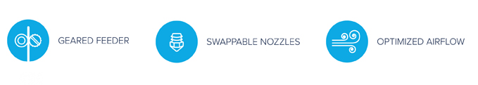 Geared Feeder 齒輪進(jìn)料器  Swappable Nozzles 快速更換噴頭 Optimized Airflow 優(yōu)化風(fēng)扇