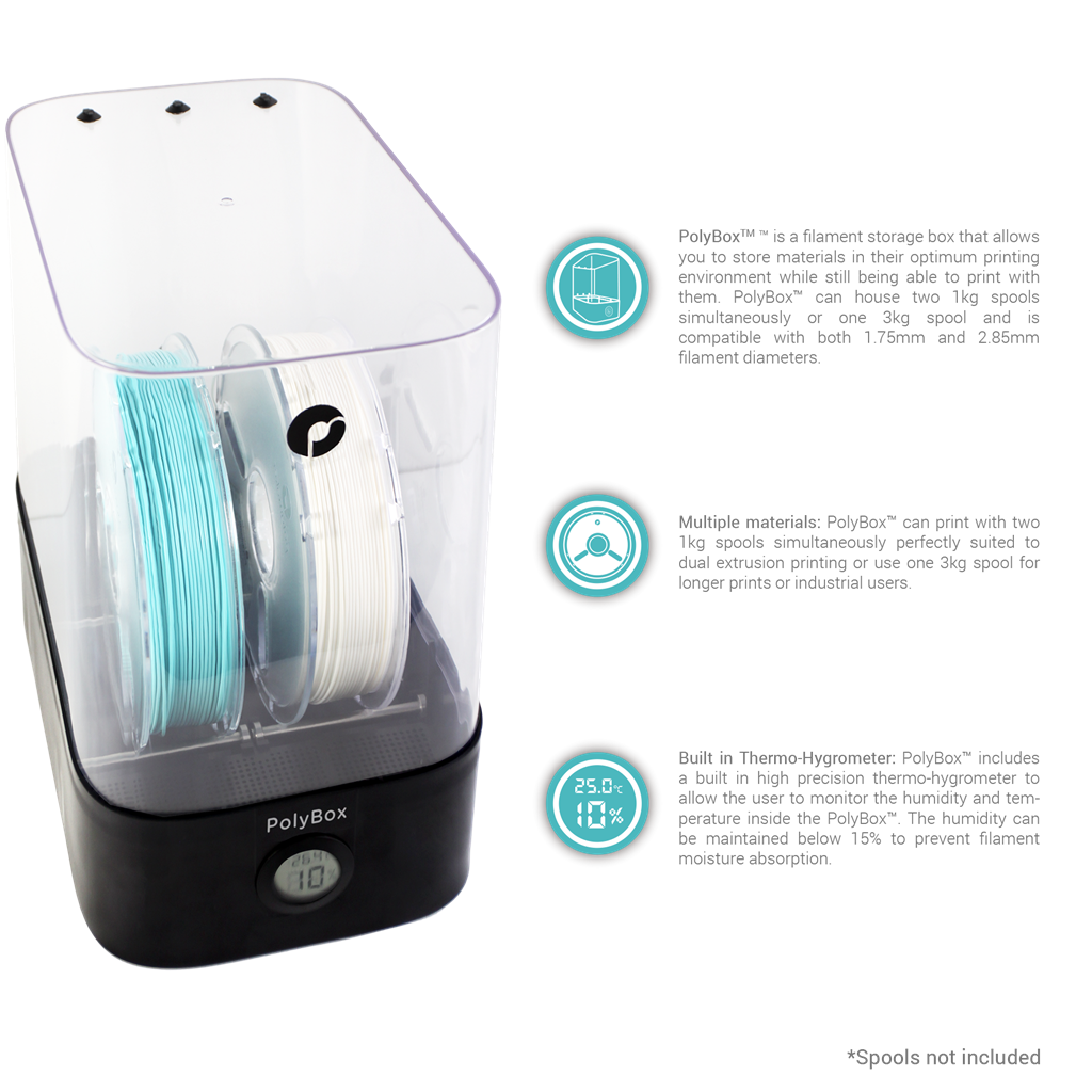 Polybox  Dry Box