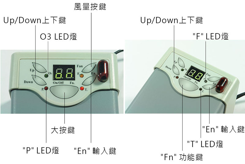 TIN XT-1000 Ozone Sterilizer control panel TIN XT-1000 Ozone Sterilizer control panel