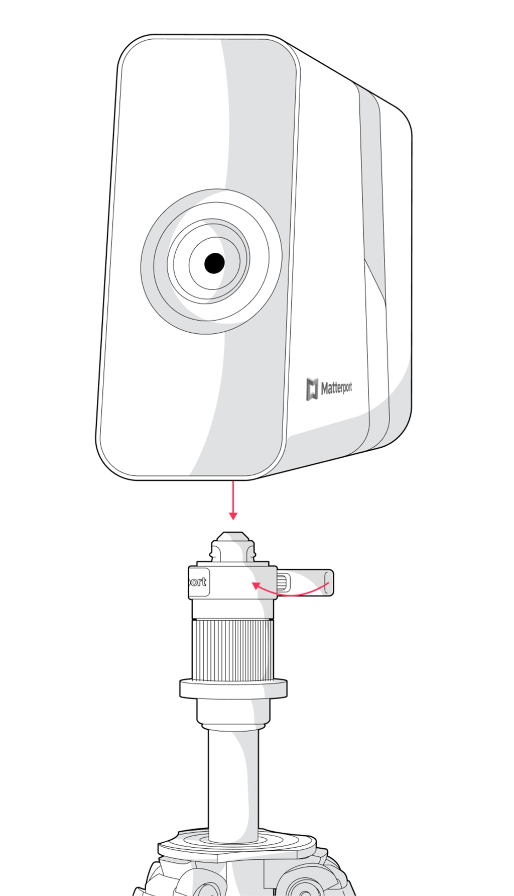Matterport Pro3 3D 環景掃描器和專用雲臺