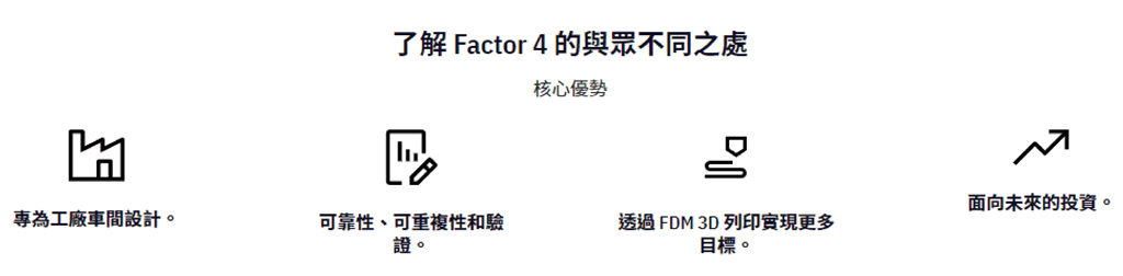factor4 factor4