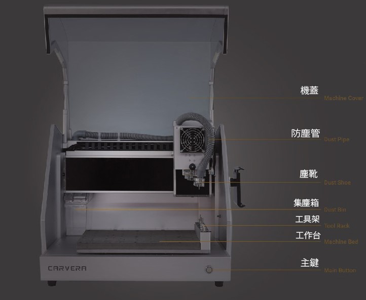 Makera Carvera 桌上型CNC加工機(jī)基礎(chǔ)介紹 Makera Carvera 桌上型CNC加工機(jī)基礎(chǔ)介紹