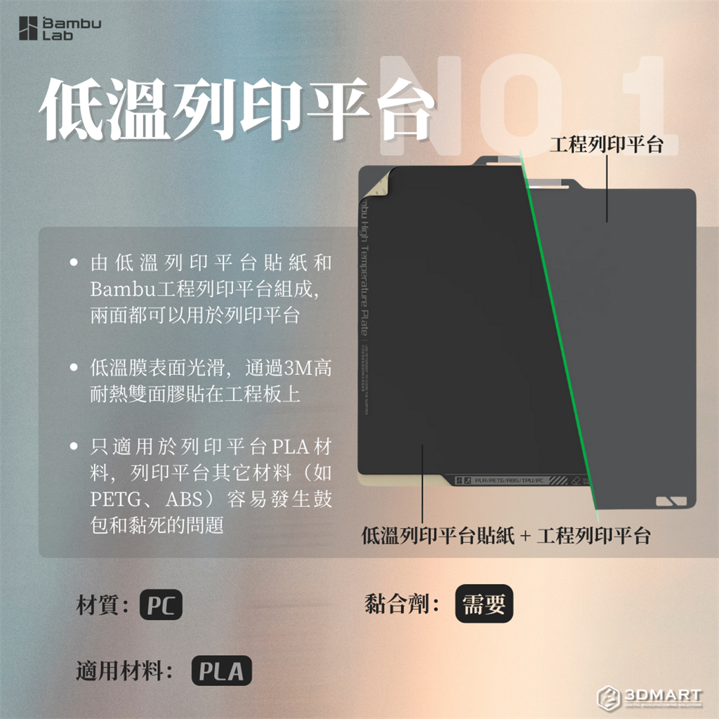 Bambu Lab 低溫列印平臺特性